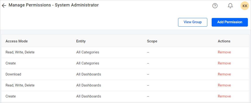 Manage Permissions