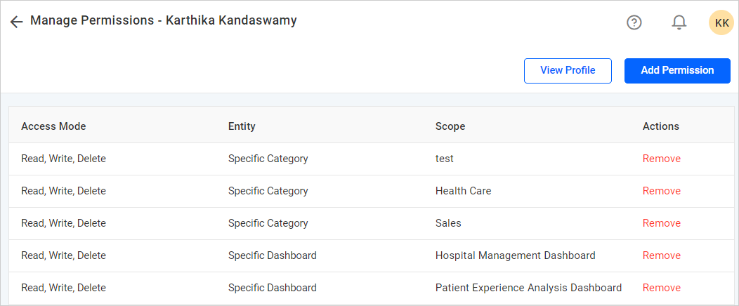 Manage Permissions