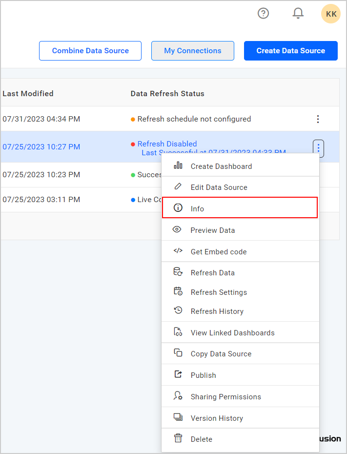 Data Sources Info