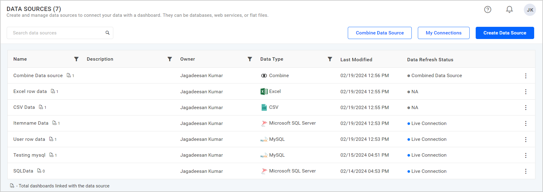 Manage Data Sources