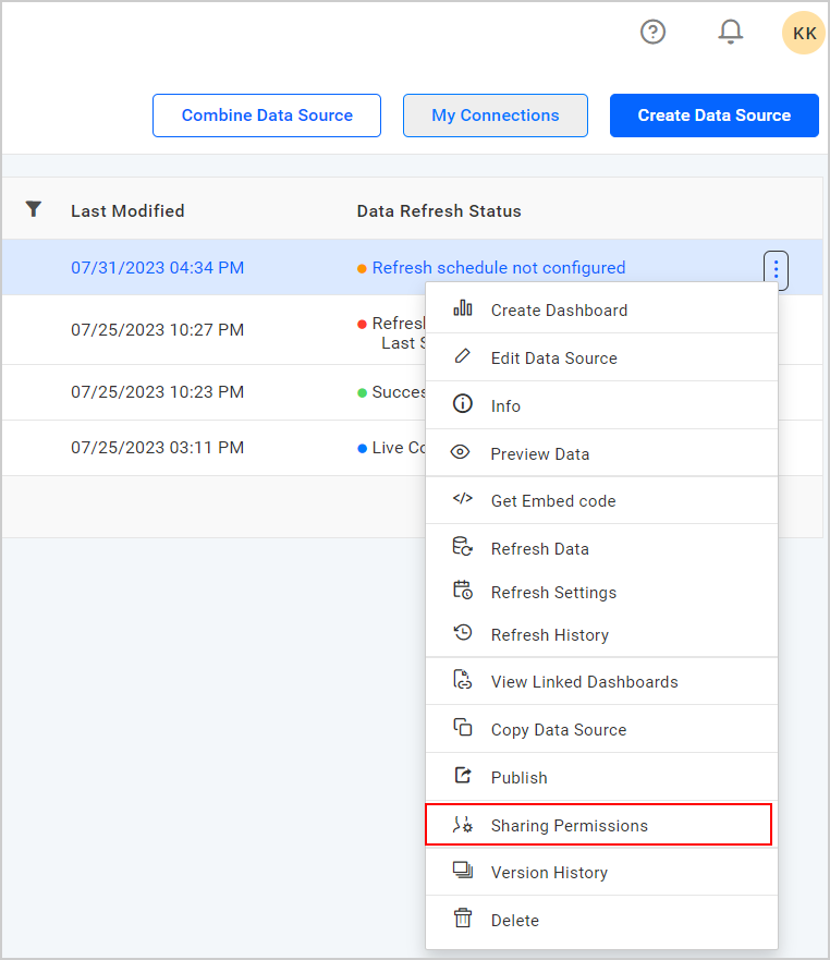 Manage Permission