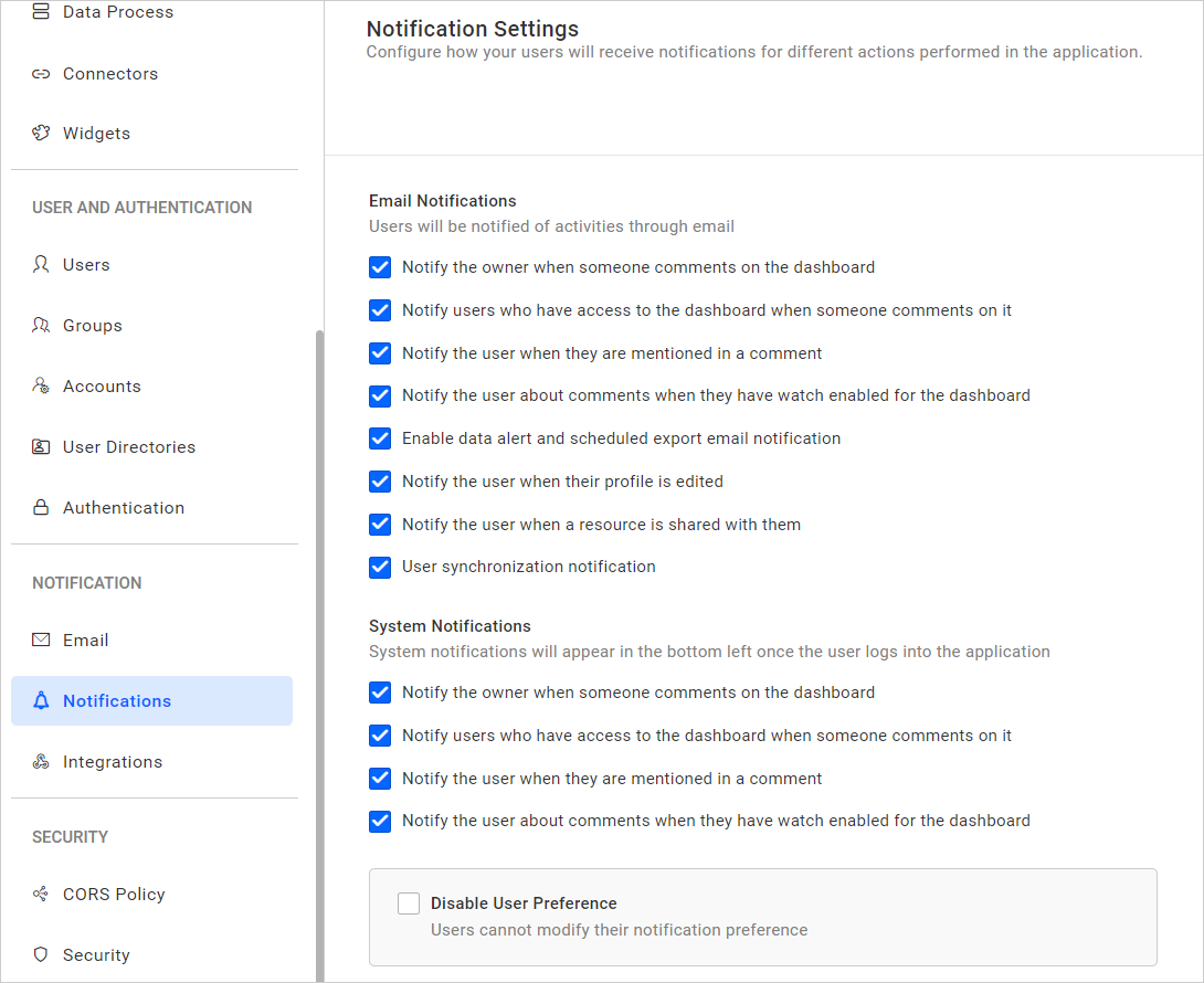 Site notification settings