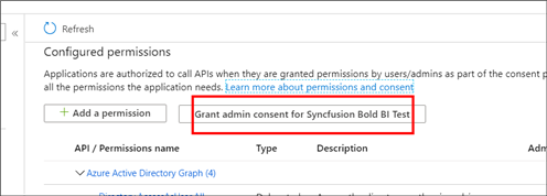 Grant admin consent