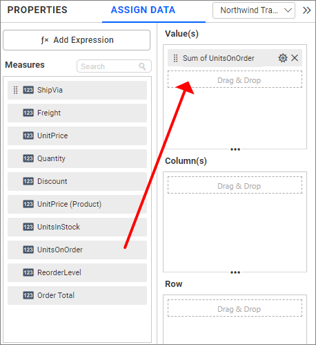 Adding Value(s)