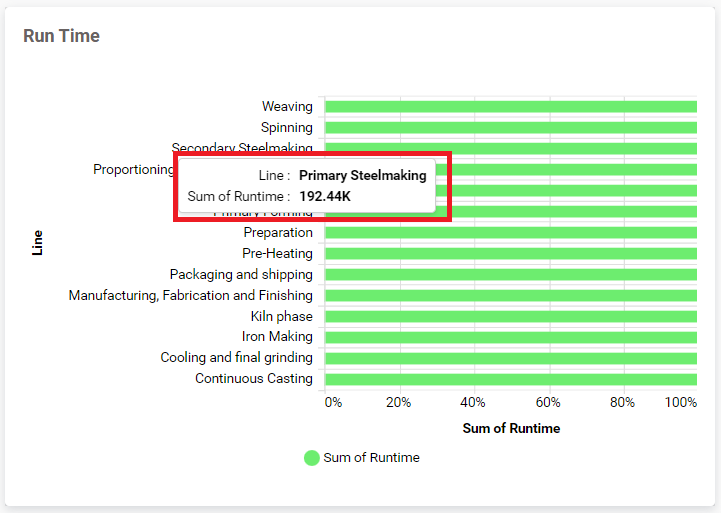 General Settings