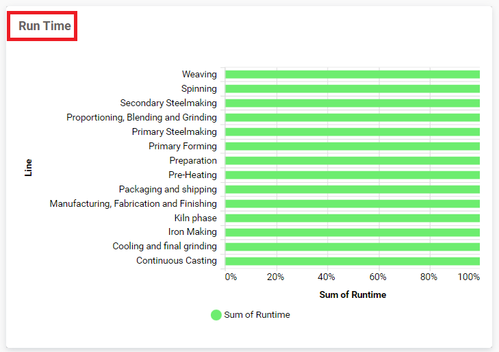 General Settings