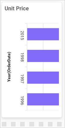 Widget Element