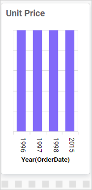 Widget Element