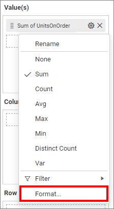 Formatting measure type