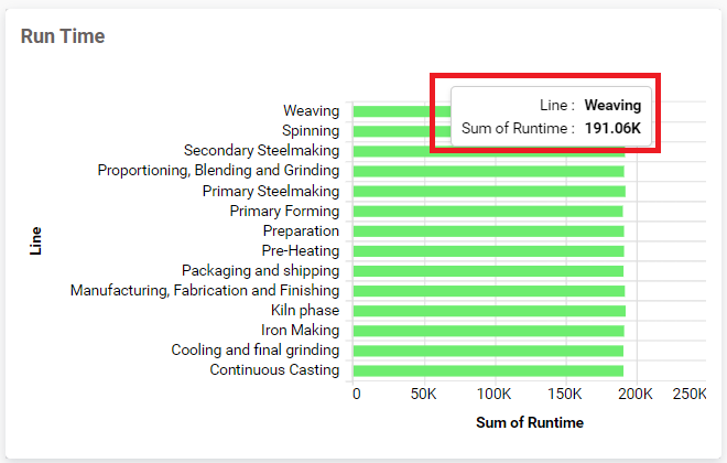 General Settings