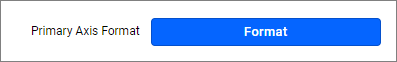 Formatting Axis