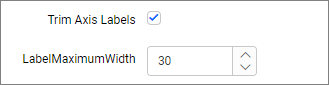 Maximum label width