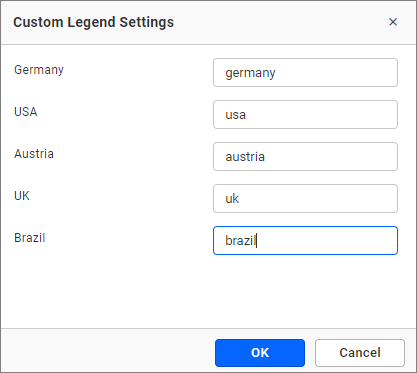 Legend customization