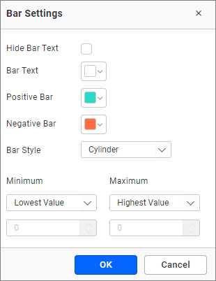 Bar setting