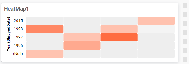 Widget Element