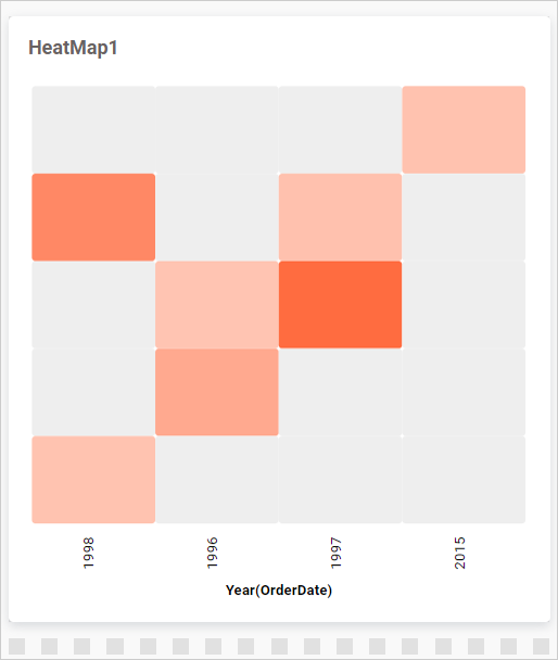 Widget Element