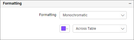 Formatting Color