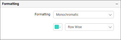 Formatting Section