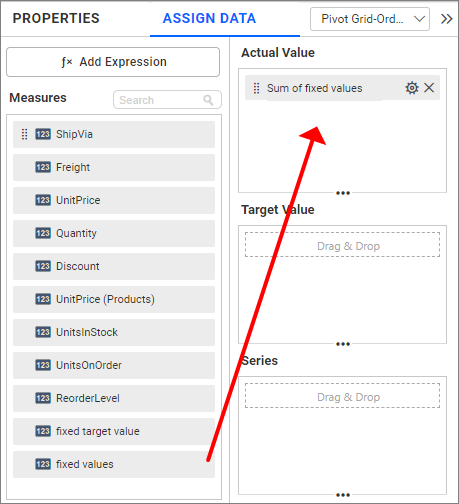 Added Value