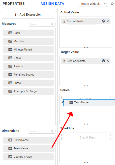Configure Series