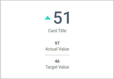 Card view