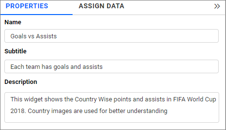 KPI card title