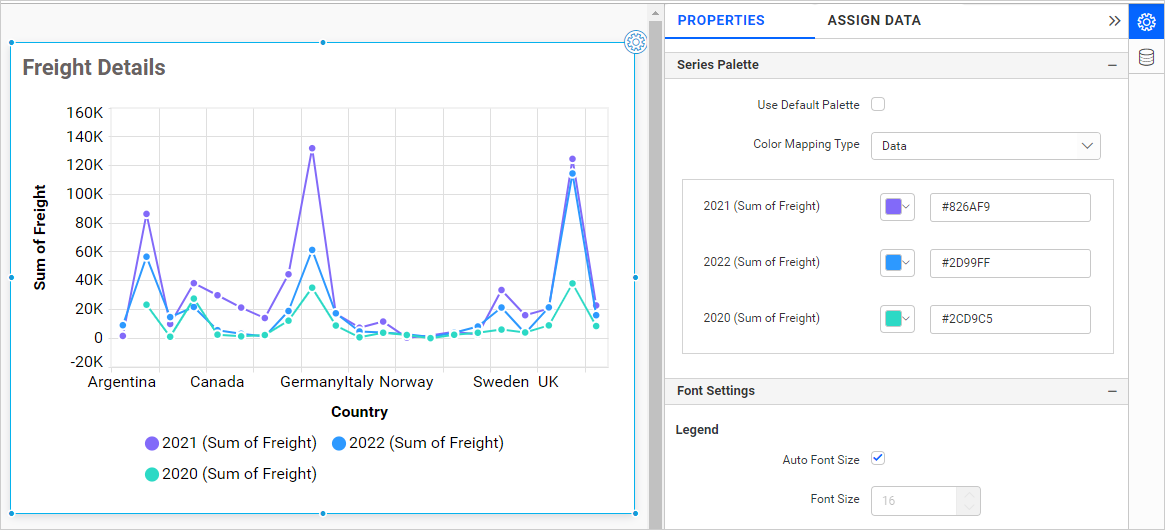 Color Mapping Type Data