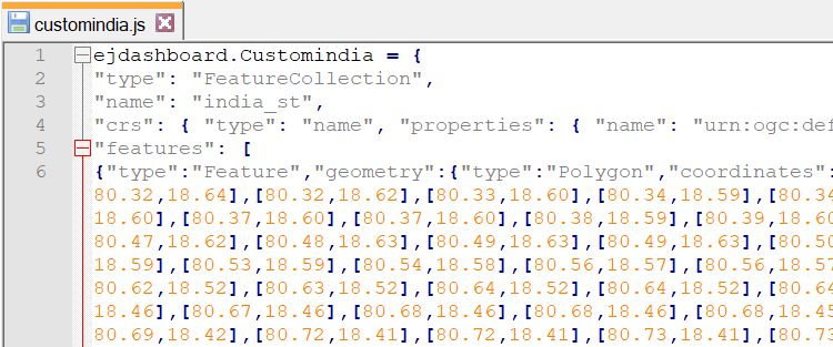 shapefile Text