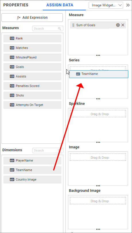 Configure series