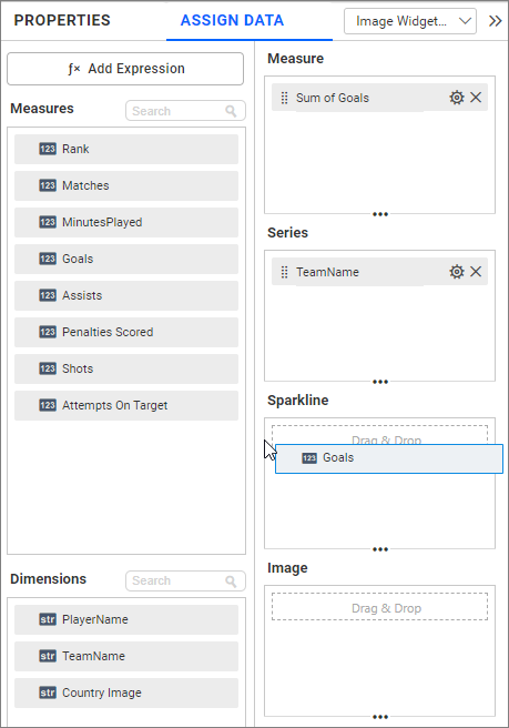 Configure sparkline