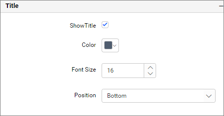 Title properties