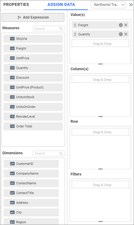 Configure measures