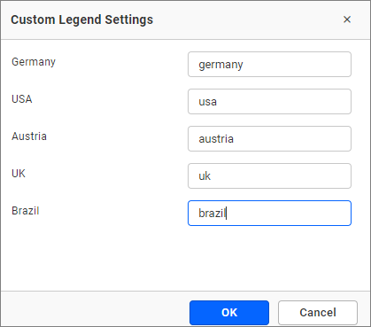 Legend customization