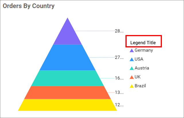 Show Legend Title