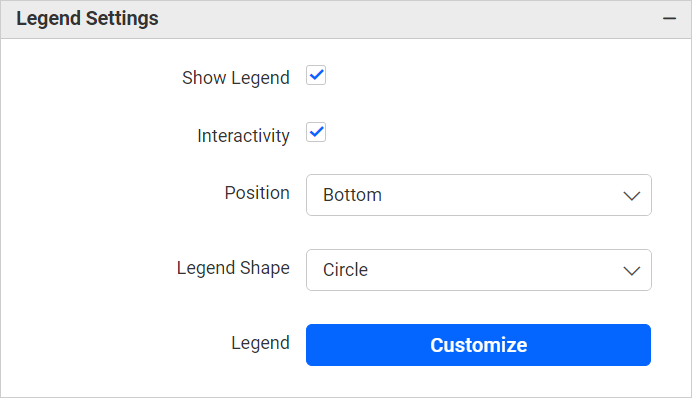 Legend Settings