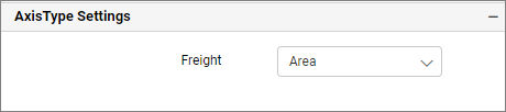 Range Navigator Axis Type Settings