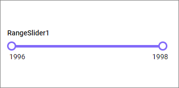 Configured Widget