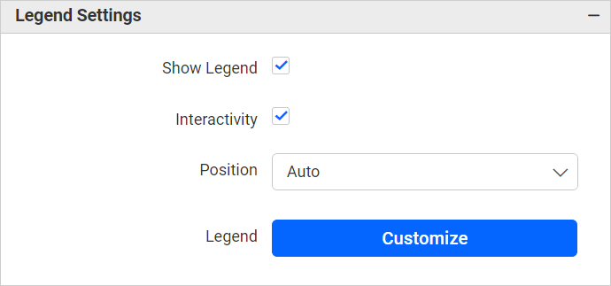 Legend settings