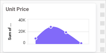 Widget Element
