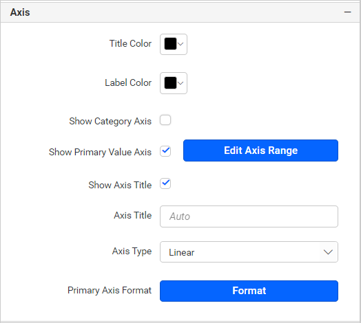 Show value label