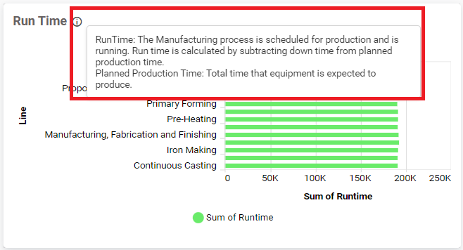 General Settings