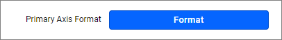 Formatting Axis