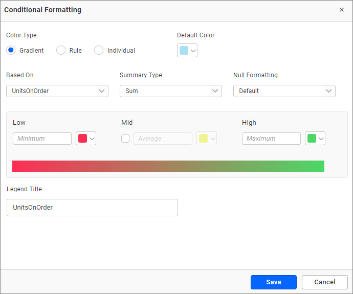 Conditional Formatting dialog