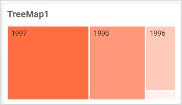 Widget Element