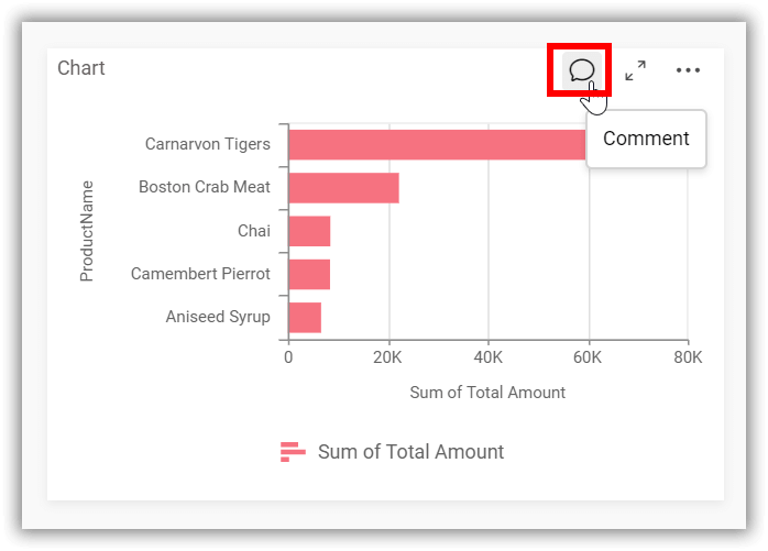 View data option