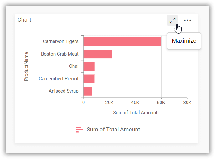 Maximize icon