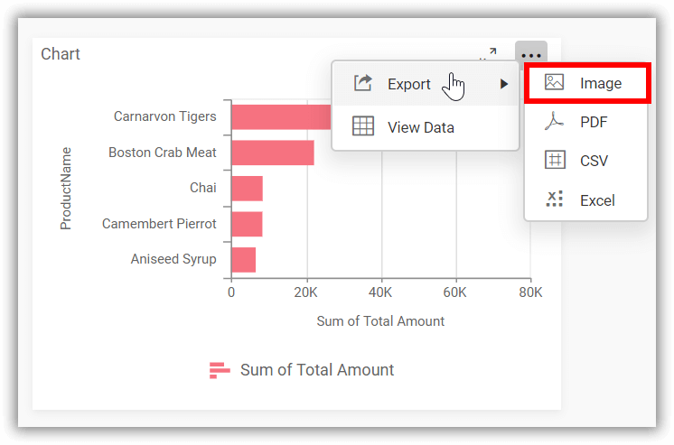 Image export option