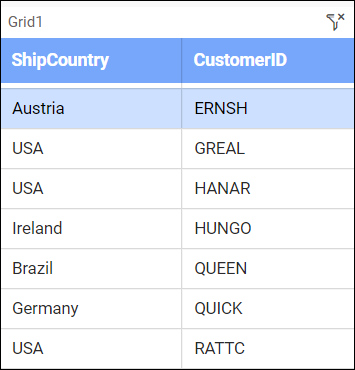 Data source sort