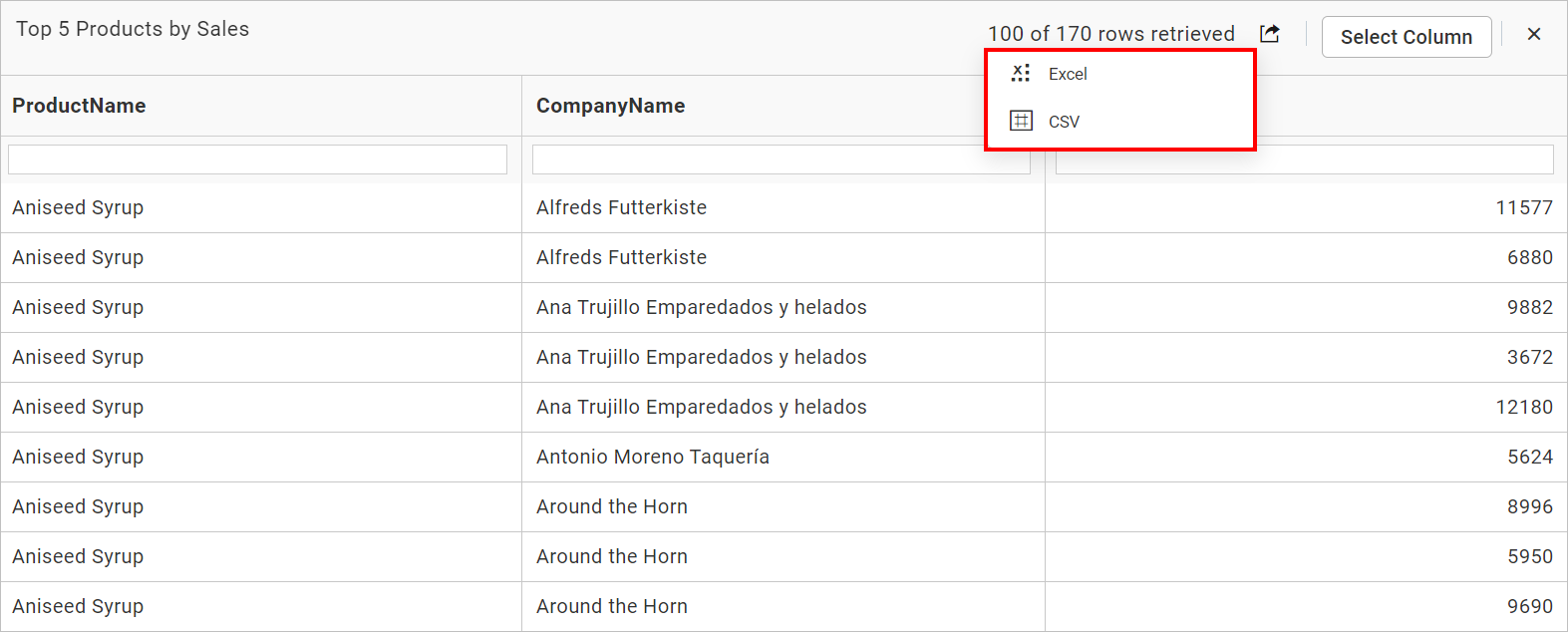 View data export