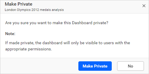 Make Private dialog